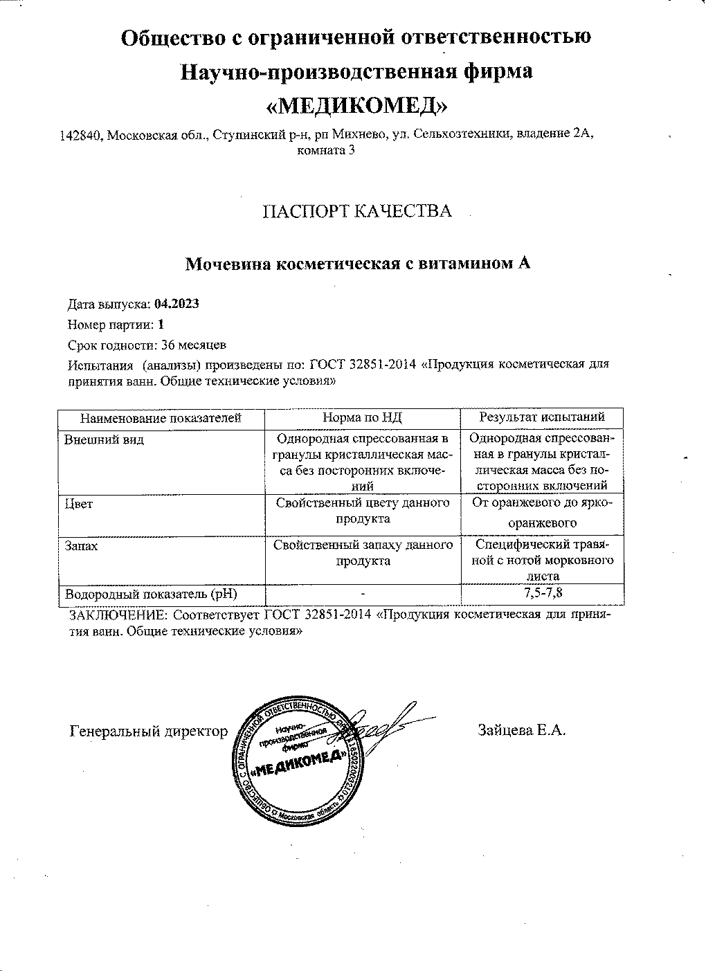 Паспорт №042023